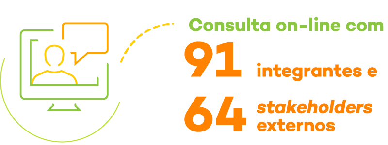 Consulta Online